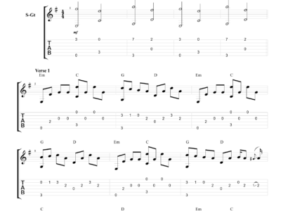 21 Guns - Green Day (PDF)