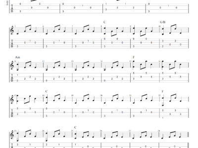 All I Want - Kodaline (PDF)