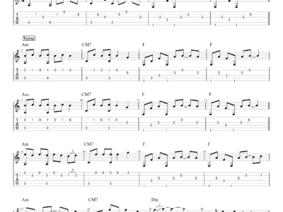 Bad Habits - Ed Sheeran (PDF)