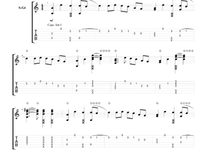Believer - Imagine Dragons (PDF)