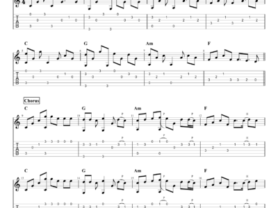 Don't Matter - Akon (PDF)