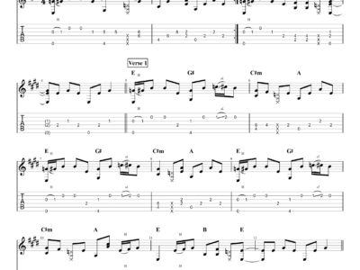 I'm Not The Only One - Sam Smith (PDF)