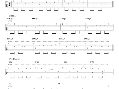 Kita Bikin Romantis - Maliq & D'Essentials (PDF)