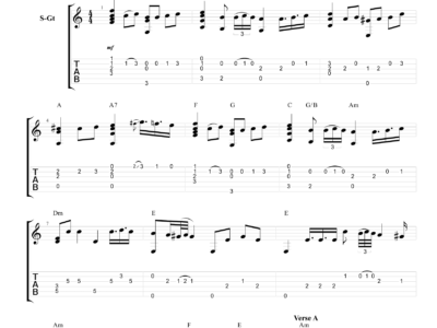 LOS DOL - Denny Caknan (PDF)