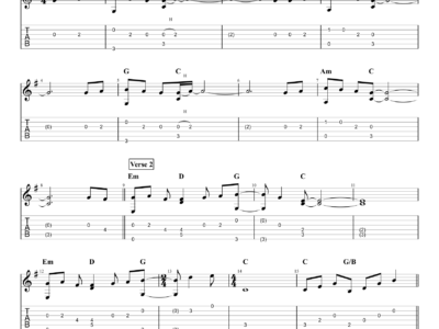 Let It All Go - Birdy (PDF)