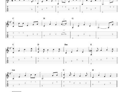 Tak Kan Hilang - Budi Doremi (PDF)